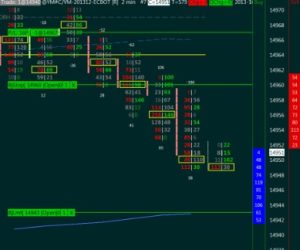 eloc crypto