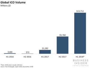 ascendex token