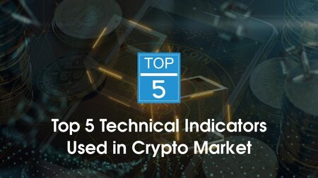 Best Indicators for Cryptocurrency CFDs
