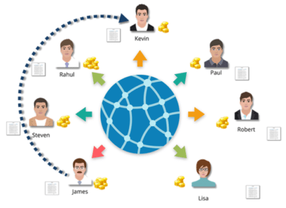 value of quarkcoin