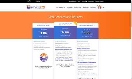 witopia vpn