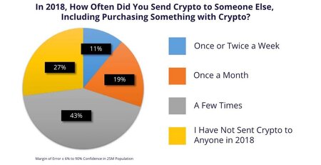 bitcoin etf