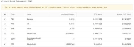 bnb vs btc