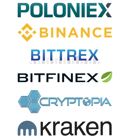 plex coin price