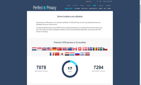 perfect privacy vpn