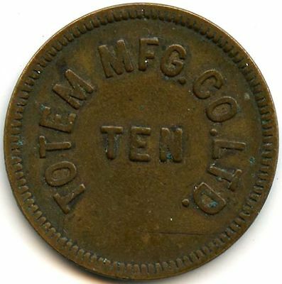 mfg token